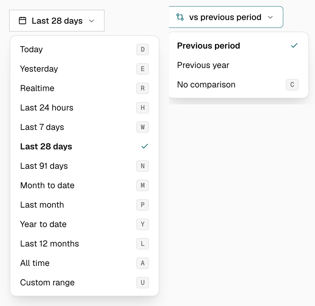 The period picker with comparison options